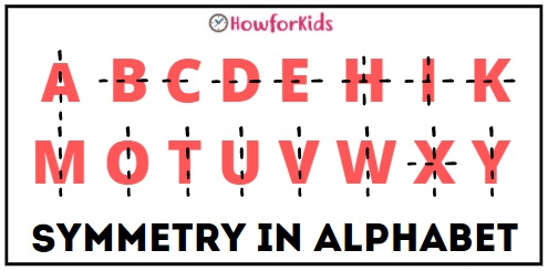 Symmetry in Alphabet for Kids