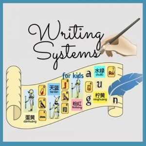 History of Writing Systems for Kids