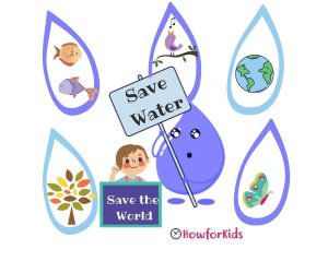 How to save Save water: Save the World for kids