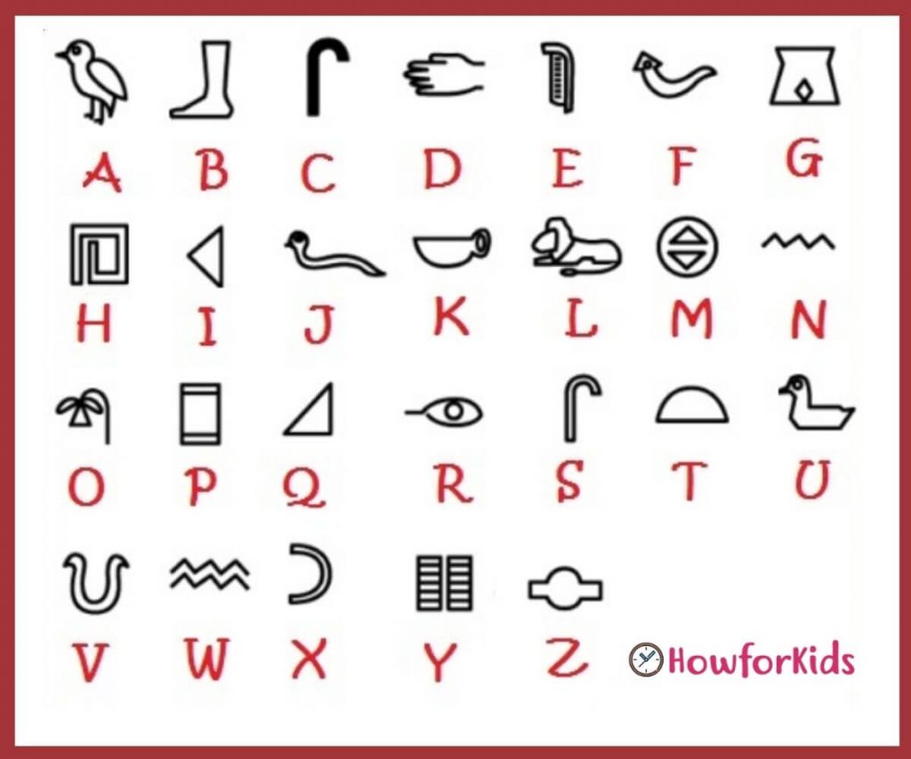 Writing in Ancient Egipt: Hieroglyphic Alphabet with examples