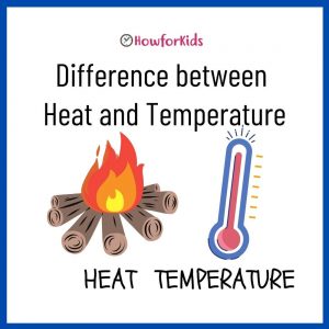 Difference between Heat and Temperature