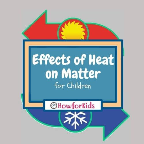 Effects of Heat on Matter