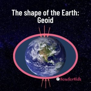 The shape of the Earth Geoid