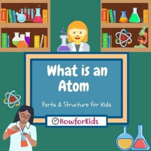 What is an Atom for kids