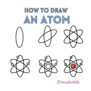 How to Draw an Atom: Easy for children
