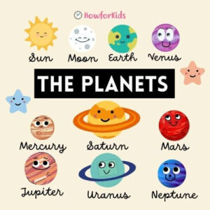 Cute Planets and the Solar System