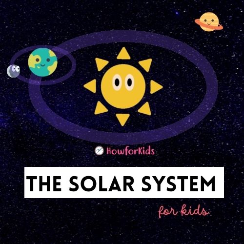 Components of the Solar System