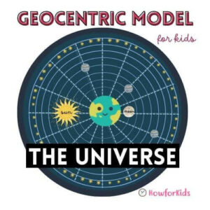 Universe and Solar System for kids