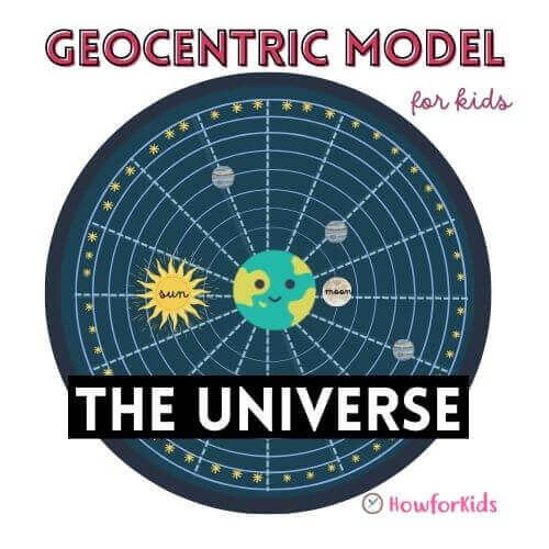 The Universe: Geocentric Model for kids