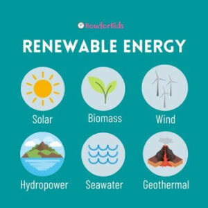 Renewable Energy easy for kids
