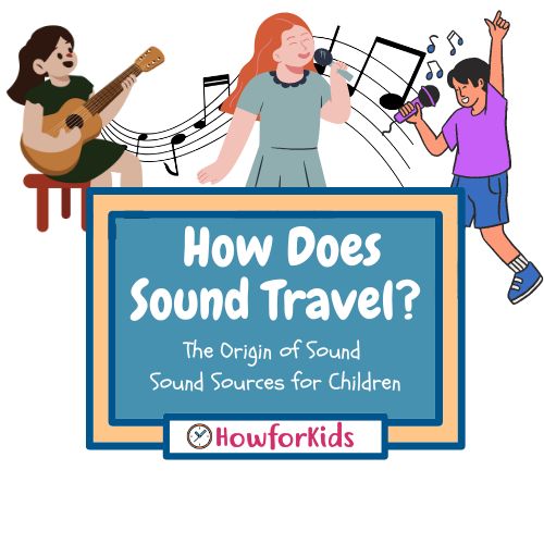 How does Sound travels for kids