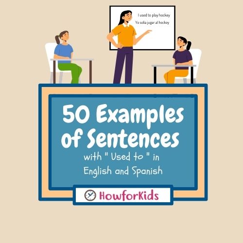 Examples of Sentences with “Used to” in English and Spanish