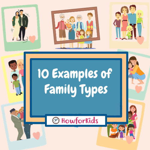 Examples of types of families