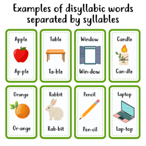 100 Examples of disyllabic words separated by syllables