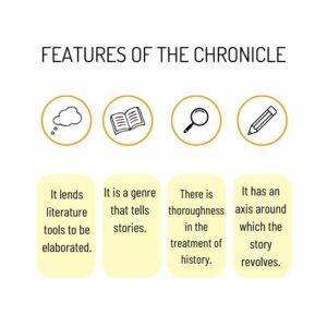 FEATURES OF THE CHRONICLE