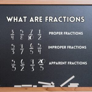 What are Fractions